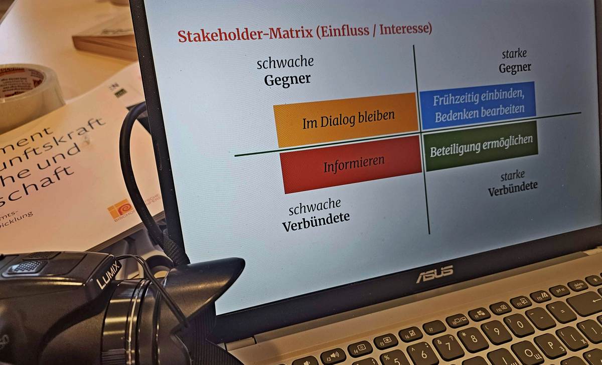 Von meiner Idee zu unserem Projekt – dritter Workshop zur Engagemententwicklung